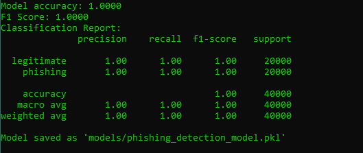 Phishing Email Detection Screenshot 1