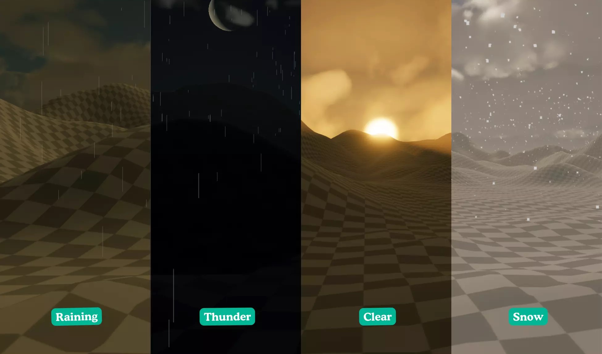 Unity Weather System Asset