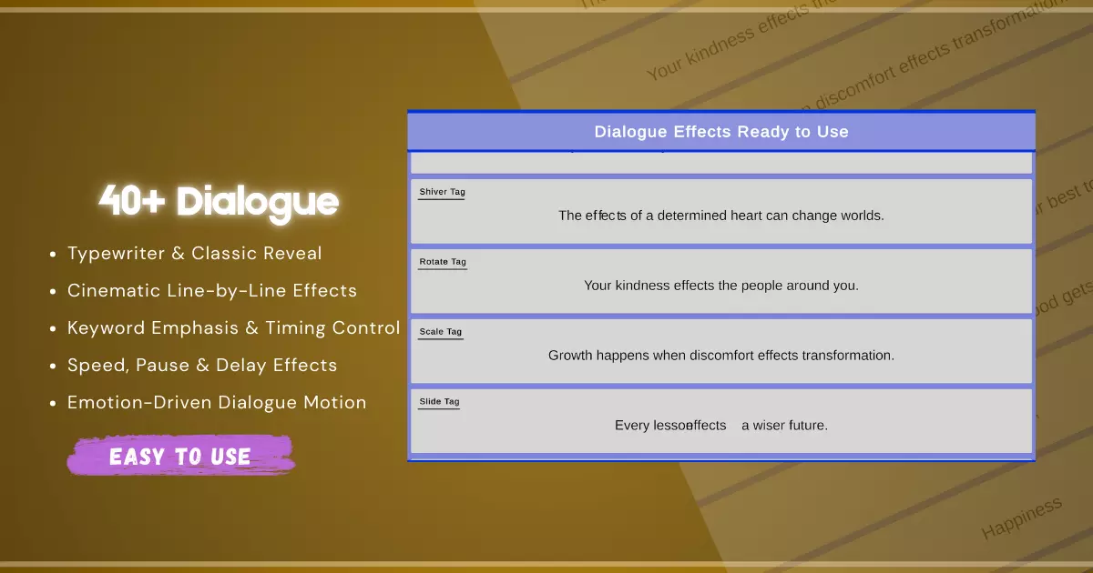 Text Animations Dialogue System preview