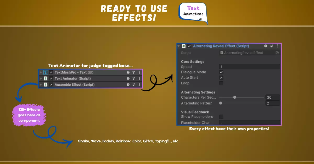 Text Animations Dialogue System preview