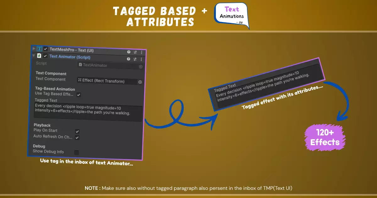Text Animations Dialogue System preview